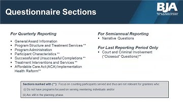 SCA Innovations in Reentry Smart Performance Measures Training 2019