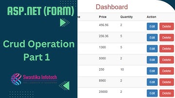 Crud Operation Part1 using Asp.net (Form)