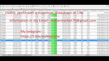 1500%  profit with a maximum drawdown of 13% // Best MT4 EA Forex Trading Robot