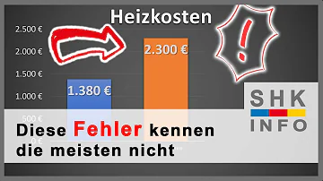 Wie heizt man am günstigsten mit Gas?