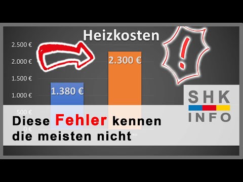 Video: Gas-Stand-Zweikreiskessel: Modellübersicht und Testberichte