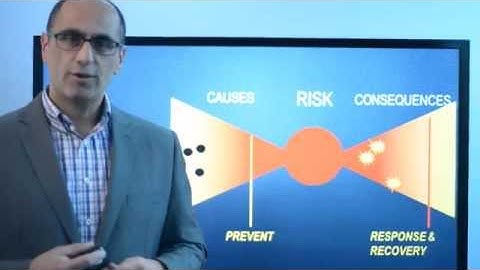 How To Use The Bow Tie Diagram To Manage Risk