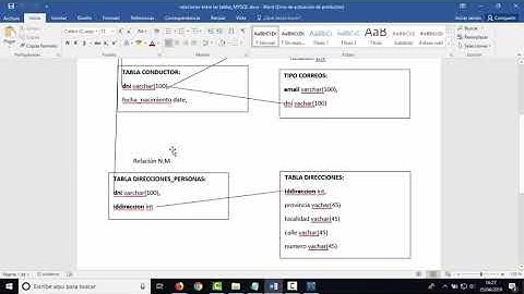 crear modelo de base de datos con mysql workbench