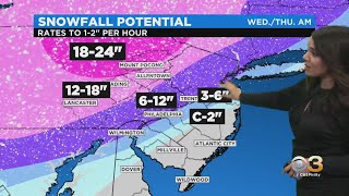 Philadelphia Weather: Latest Snowfall Forecast
