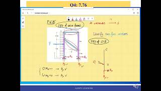 ENGR&214_Ch6.6(3 )Frames and Machines Example: Q6.76