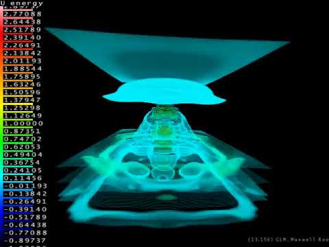 GLM-Maxwell / Roe scheme simulation of electromagnetic waves hitting a pyramid