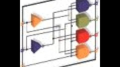 Multiple Constant Multiplication Algorithme for DSP and ECC Applications