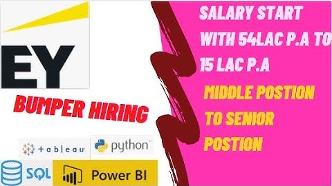 Data Analytics #Hiring  | #Power BI #Python #Tableau | #Jobs| Salary 15 Lac| Check this video  Apply