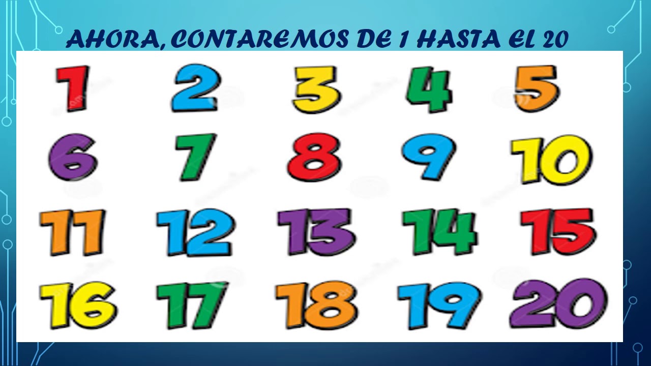 LOS NÚMEROS EN LA VIDA COTIDIANA YouTube