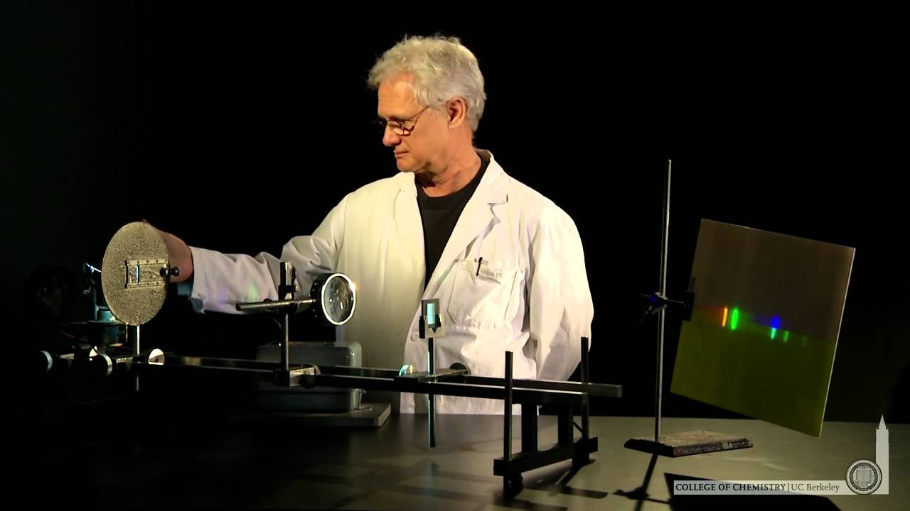 Mercury Vapor Lamp (Gas Discharge Tubes) YouTube