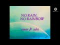 「NO RAIN,  NO RAINBOW」♪   岡村孝子さんをcover♪  (short version   弾き語り)