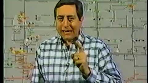 Power  System Protection Series : Part 2 Types of Protective Relays