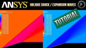 ANSYS FLUENT CFD: Supersonic Flow, Oblique Shocks, and Expansion Waves Tutorial