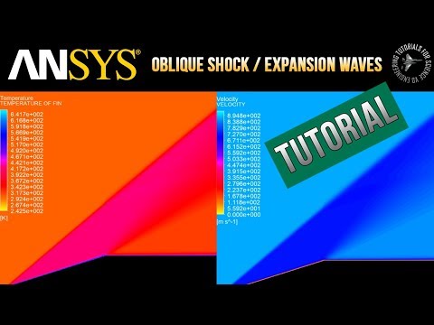 ANSYS FLUENT CFD:
