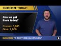 Giants 7 Round Mock Draft: New York Giants NFL Draft Predictions After NFL Free Agency + Team Needs