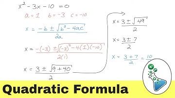 Master Using the Quadratic Formula