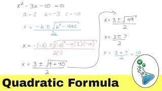 Master Using the Quadratic Formula