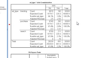 V4.11 - Pearson Chi Square Residual Analysis in SPSS