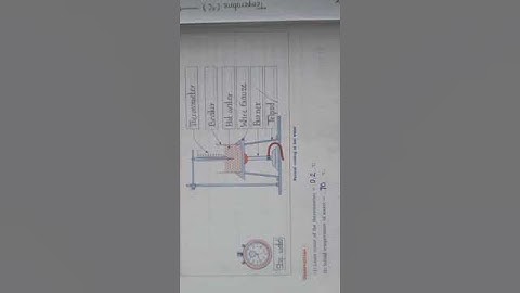 #10th#science4,5,6#part1 science and technology practical book