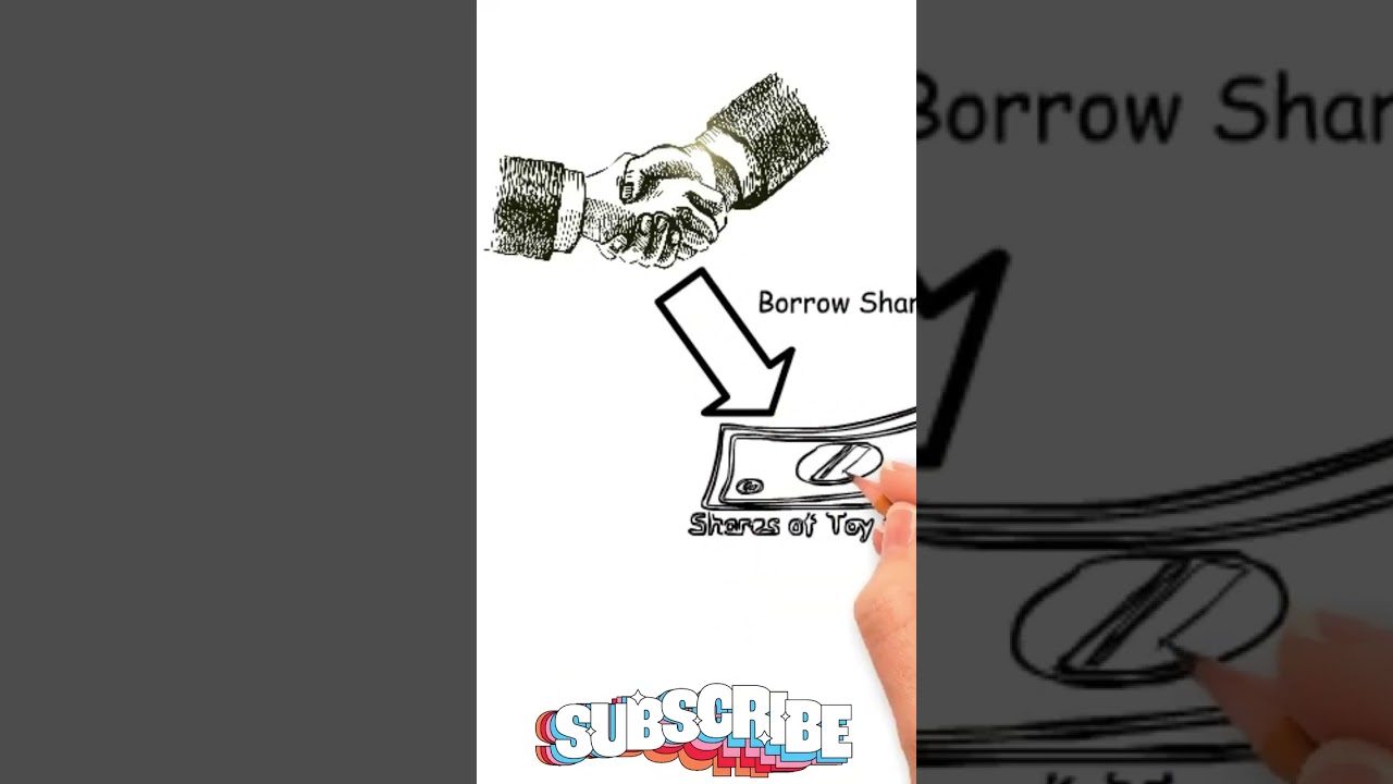 What is Short Selling in stock market ? 
