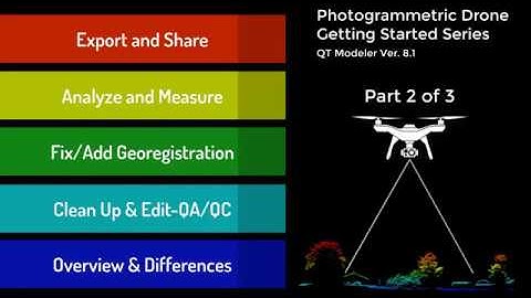QT Modeler for UAS - Part 2