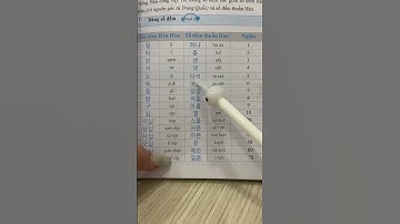 Học cách đếm số tiếng Hàn  #tiếnghàn #duhochanquoc