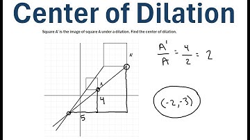 How to Find the Center of Dilation