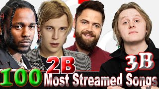 Top 100 Most streamed songs on Spotify   Nov. 2023 №57