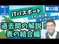 【優しいITパスポート】第22回：データベース：過去問の解説！表の結合編！