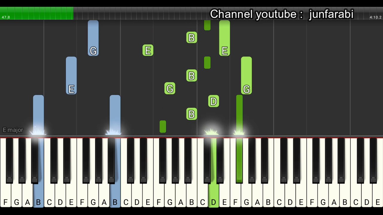 moonlight sonata 1st movement piano tutorial beethoven YouTube