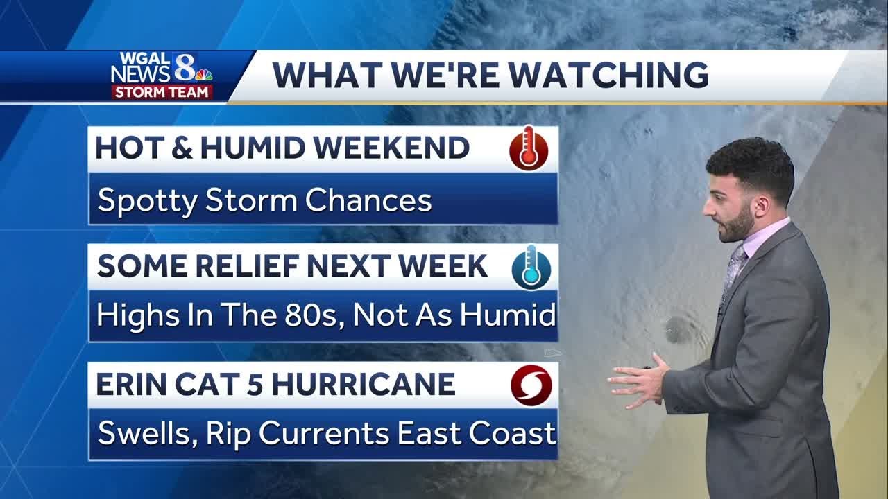 Heat & humidity persists along with storm chances this weekend - YouTube