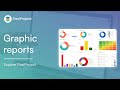How do graphic reports work in the FlexiProject tool?