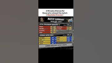 Rcb Vs Csk Ipl 2025 🥶🔥☠️ #rcb #ipl #ipl2025 #csk #cskvsrcb #cricket @cricamanshorts18