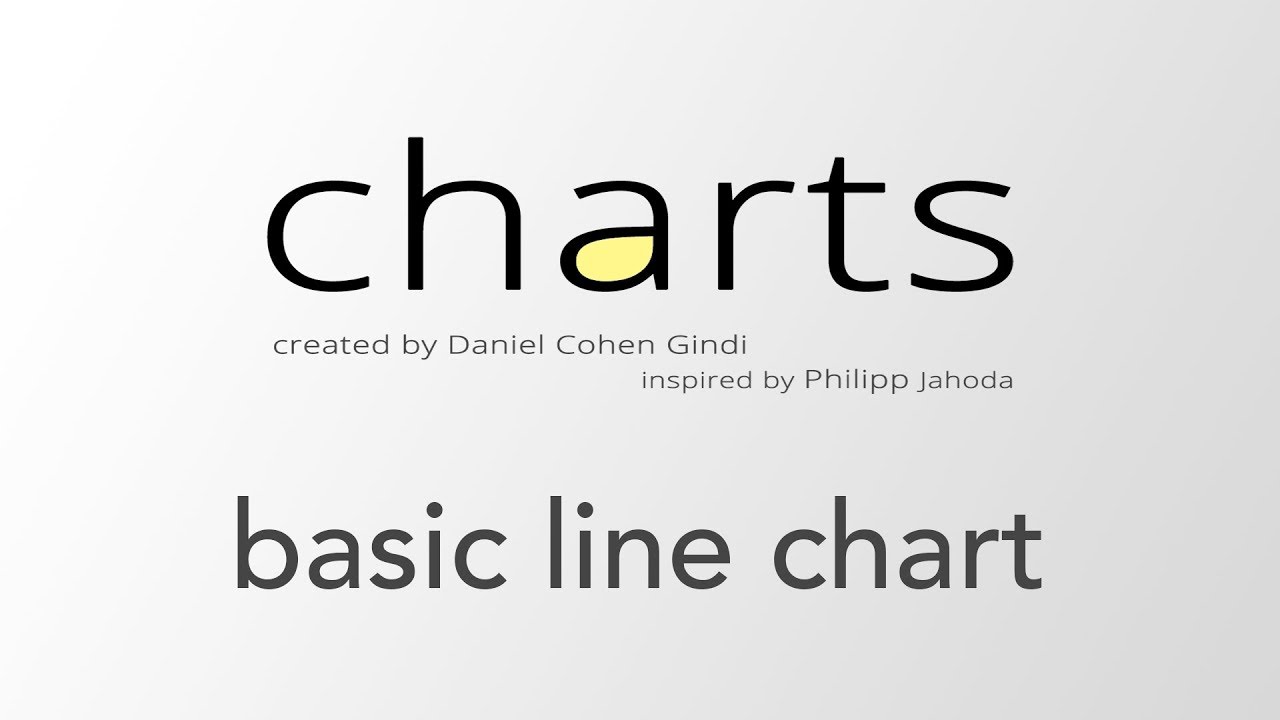 Ios Line Chart Example