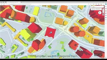 3D Model for Energy Saving in Buildings