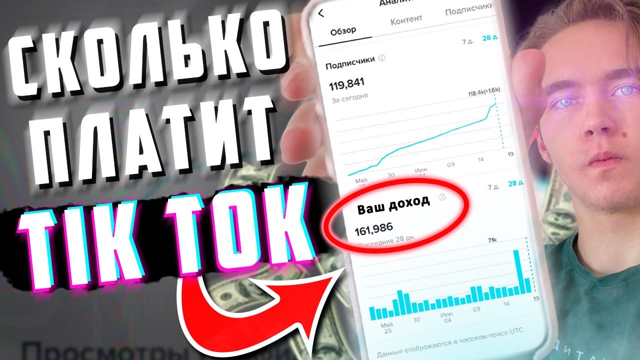 Получить просмотры тик ток