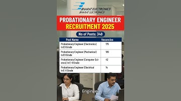BEL Probationary Engineer Recruitment 2025 | 340 Vacancies | Apply Online Now | #viral #shorts