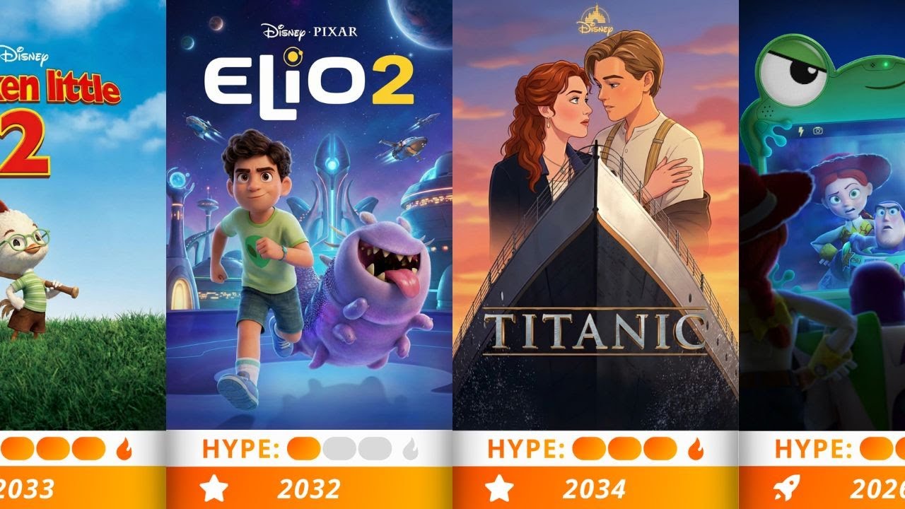 Imagining Every Animated Movie to be Released Between (2026-2050) - YouTube