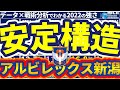 【絶好調！アルビレックス新潟】開幕4戦未勝利後、安定的な勝点獲得はデータ＆戦術的な安定構造ビルドアップにあり！