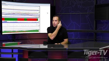 Live Trade and Nadex Spread Tips - July 24th Bull Bear Binary Option Hour