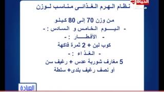 برنامج العيادة - د. فادي ناجي - نظام الهرم الغذائي المناسب للوزن من 70 إلى 80 كيلو - The Clinic