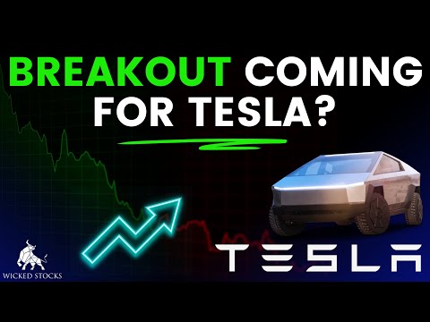 Video preview for Daily Tesla (TSLA) analysis with key levels, trends, and insights—can the bulls maintain momentum?