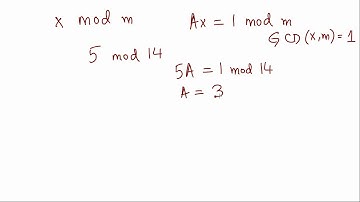 [CS70 Sp14] Final Review: Modular Arithmetic (Concept Summary)