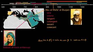 Golden age of Islam   World History   Khan Academy