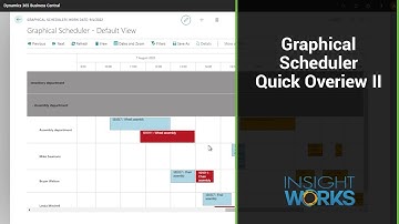 Graphical Scheduler - Quick Overview II