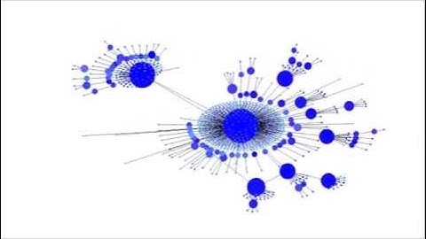 Superlinear preferential attachment with γ=1.5