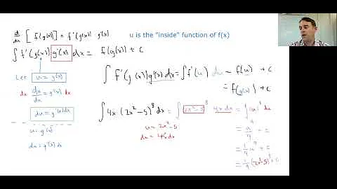 AP Calculus AB: Section 4.5A (Integration by Substitution - Indefinite Integrals)