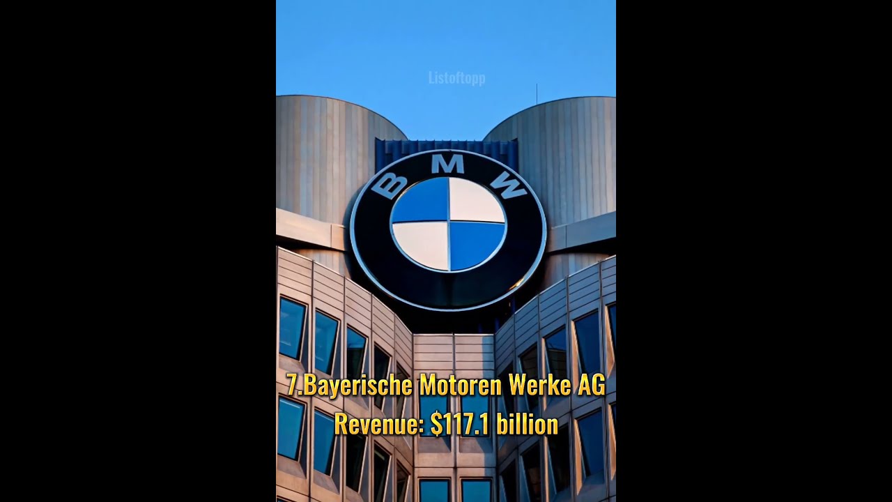 Top 10 Biggest Car Company S In The World 