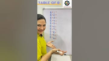 Easy way to learn table of 8/Short Trick to remember table of 8, Table Trick / 8 ka pahada #maths