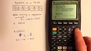 Residuals and Linear Regression on a TI-83
